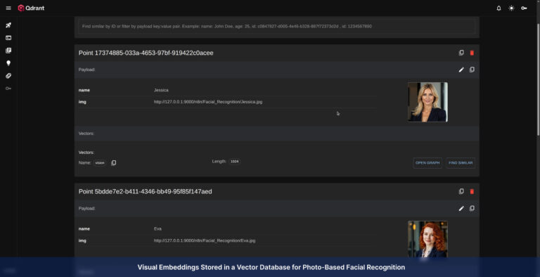 AI Visual Search and Recognition Systems