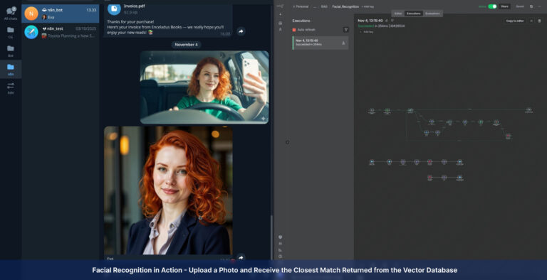 AI Visual Search and Recognition Systems
