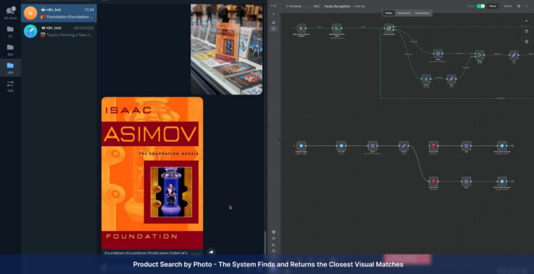 AI Visual Search and Recognition Systems
