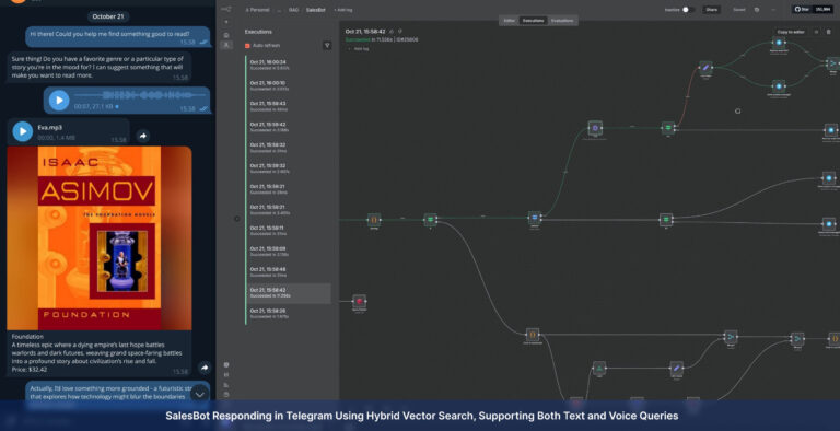 AI Sales Bot and Automation