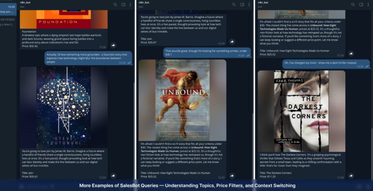 AI Sales Bot and Automation