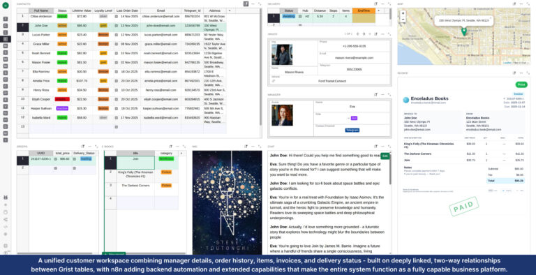 CRM and Business Automation dashboard