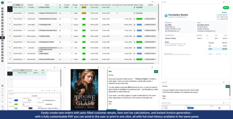 CRM and Business Automation dashboard