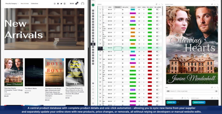 CRM and Business Automation dashboard