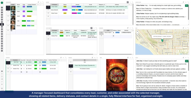 CRM and Business Automation dashboard
