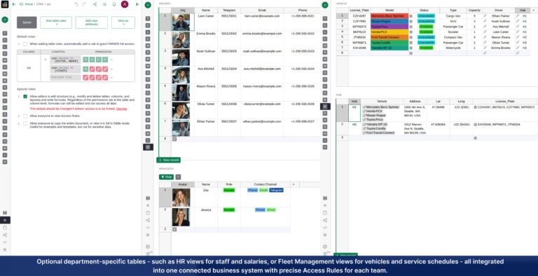 CRM and Business Automation dashboard